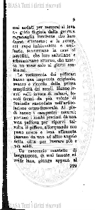 Indice topografico (1894) - Frontespizio