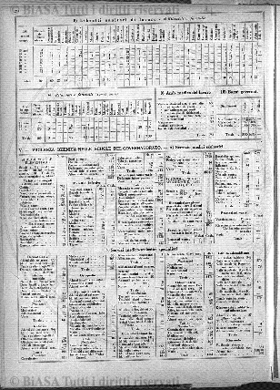 n. 4 (1883) - Pagina: 7