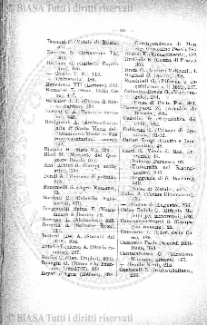 n. 11 (1883) - Pagina: 81 e sommario