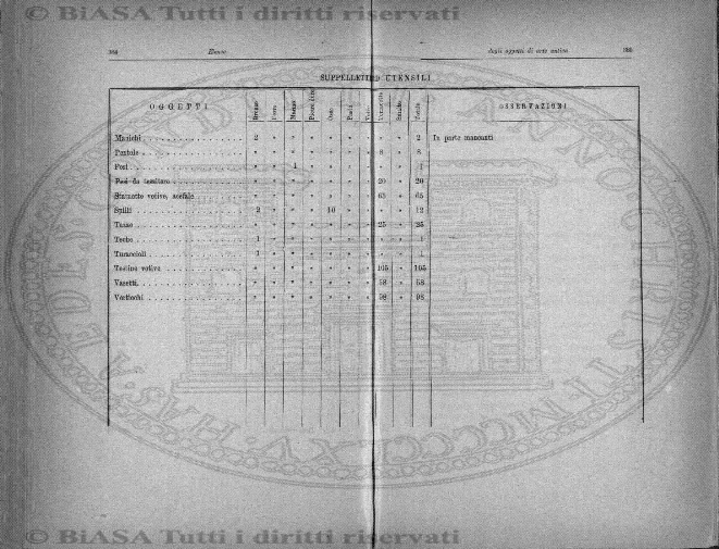 s. 4, n. 2 (1910) - Copertina: 1 e sommario