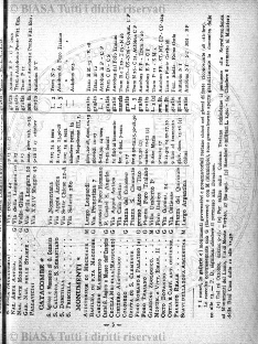 n.s., n. 2 (1897) - Pagina: 9 e sommario