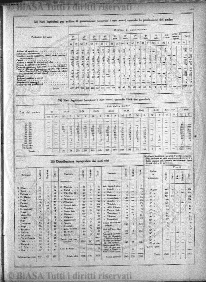 n. 14 (1888) - Frontespizio