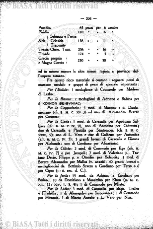n. 44 (1885-1886) - Pagina: 345 e sommario