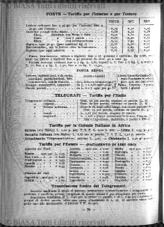 v. 5, n. 29 (1910) - Tavola fuori testo