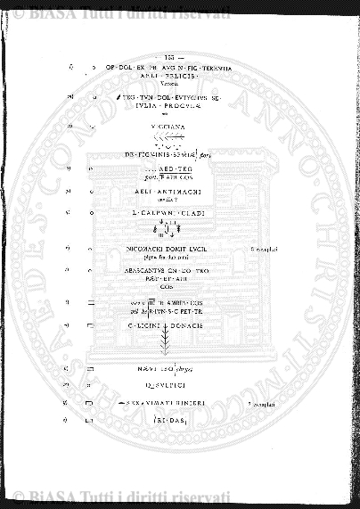 n. 31 (1886) - Pagina: 225 e sommario