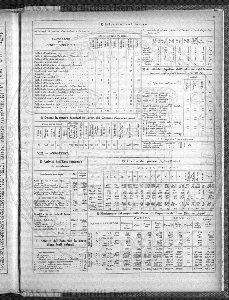 n. 7 (1931) - Pagina: 1