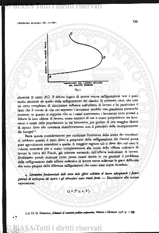 n. 1 (1902) - Frontespizio