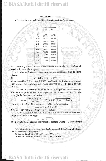 n. 13 (1929) - Pagina: 1