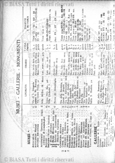 v. 3,  n. 5, mag (1935) - Copertina: 1