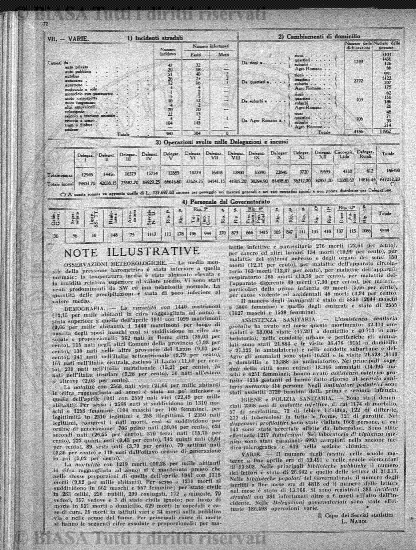 s. 6, n. 12 (1915) - Copertina: 1
