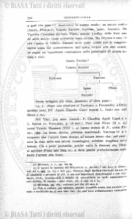 v. 1, n. 9 (1916) - Copertina: 1