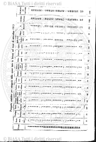 n. 6 (1930) - Pagina: 1