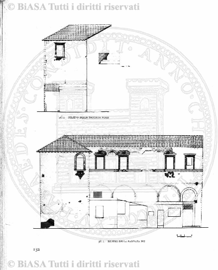 n. 4 (1883) - Pagina: 25 e sommario