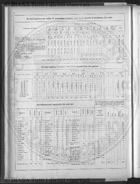 n. 6 (1925) - Pagina: 61