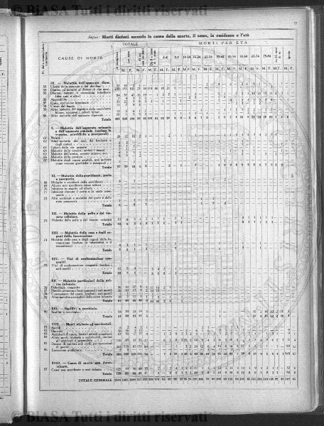 n. 9 (1836) - Pagina: 33