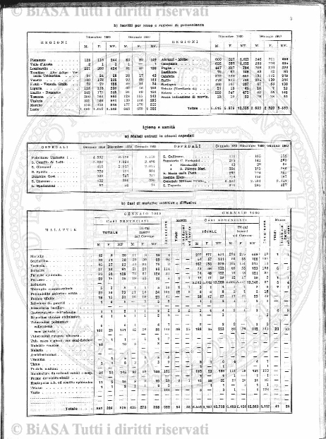 s. 5, v. 5, parte 2 (1897) - Pagina: 1