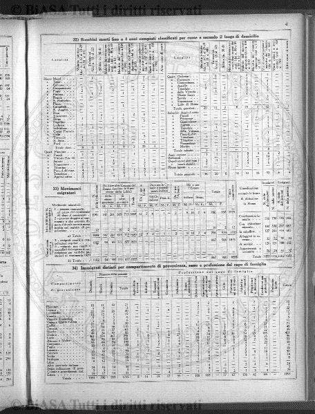 n. 40 (1885-1886) - Pagina: 313 e sommario