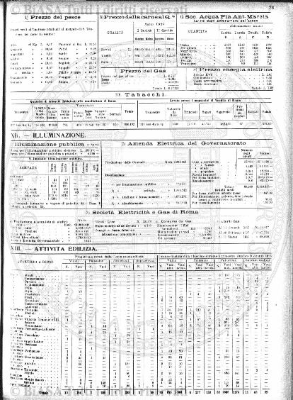 n. 2 (1834) - Pagina: 5