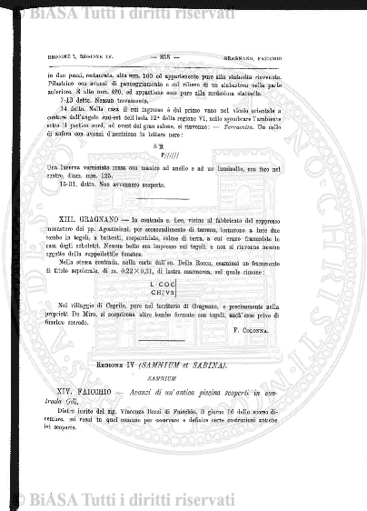 1903 (1903) - Occhietto