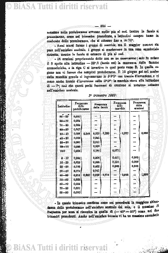 n. 5-8 (1913) - Copertina: 1