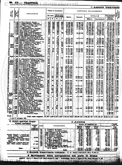 s. 4, n. 1 (1906) - Copertina: 1 e sommario