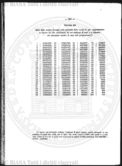 n. 57 (1874-1875) - Sommario: p. 449