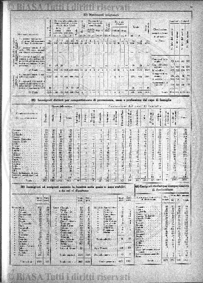 s. 6, v. 1, n. 5 (1925) - Copertina: 1
