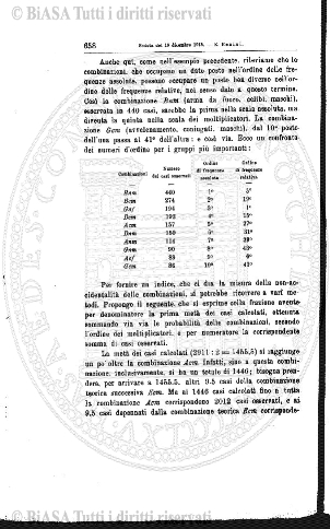 n. 4 (1898) - Frontespizio