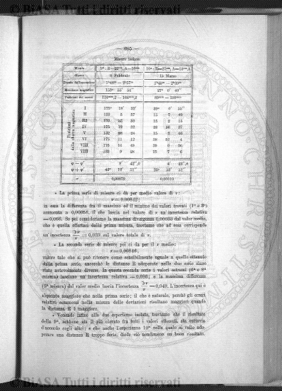 v. 18, parte 1, n. 5 (1896-1897) - Pagina: 1