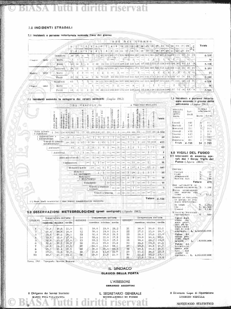 v. 18, parte 1, n. 8 (1896-1897) - Pagina: 1