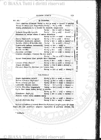 n. 4 (1842-1843) - Pagina: 25