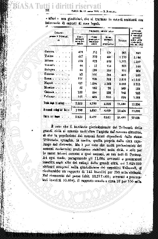 v. 10, n. 25 (1845-1846) - Pagina: 197