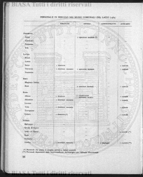 v. 2, n. 29 (1865) - Pagina: 49