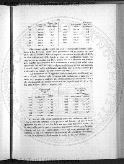 n. 5 (1932) - Copertina: 1