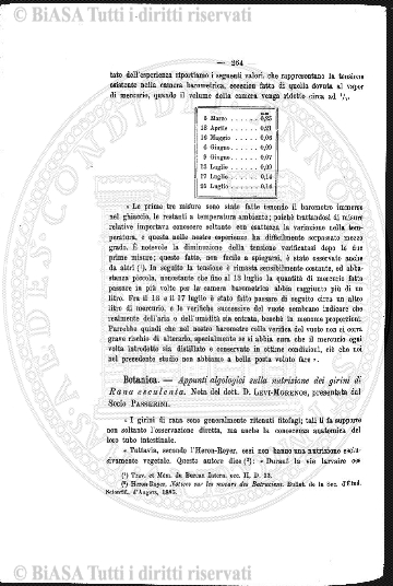 n. 17 (1924) - Frontespizio