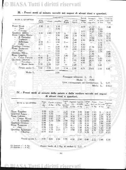 n. 44 (1861-1862) - Sommario: p. 345