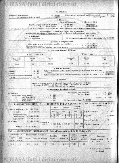 v. 26, n. 154 (1907) - Pagina: 244