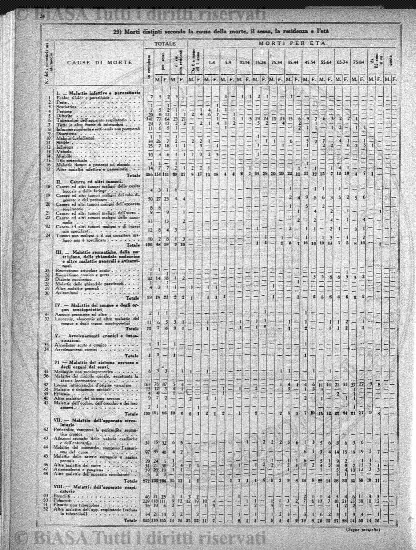 n. 4 (1926) - Copertina: 1