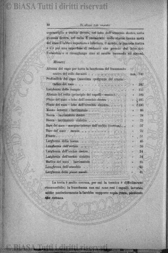 n. 15 (1929) - Copertina: 1