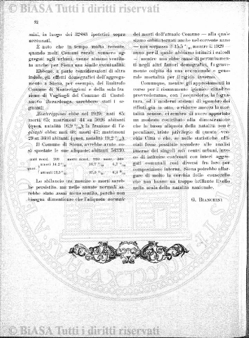 1900 (1900) - Occhietto
