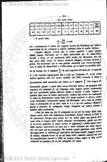 n. 33-34 (1874-1875) - Sommario: p. 257