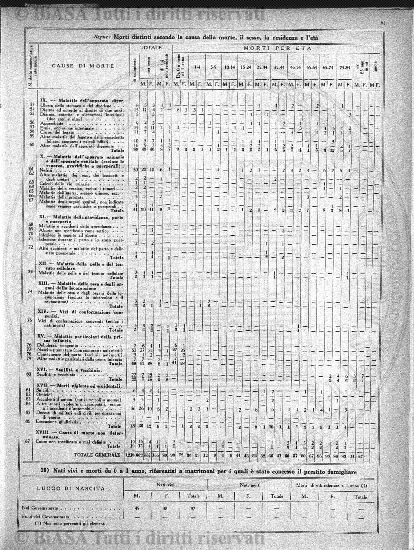 n. 10 (1907) - Pagina: 595