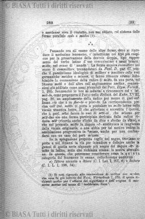 Indice topografico (1887) - Frontespizio