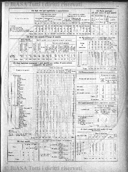 n. 2 (1910) - Pagina: 13