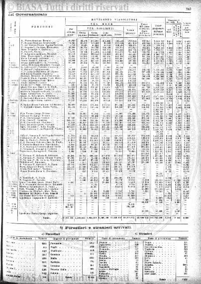 v. 8, n. 43 (1841-1842) - Pagina: 337
