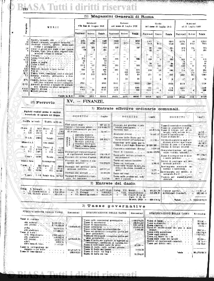 n. 26 (1888) - Pagina: 201 e sommario