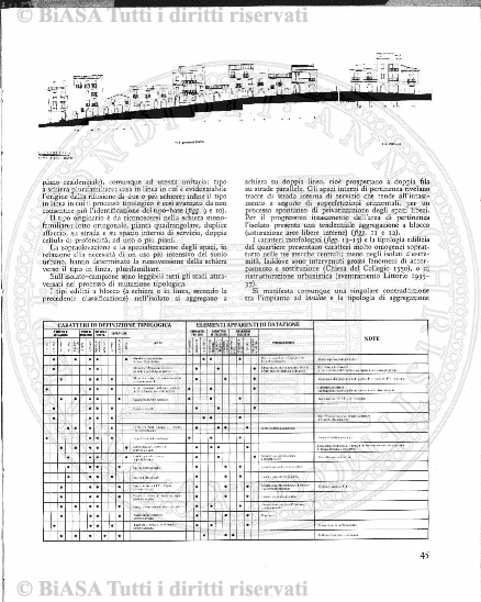v. 1, n. 18 (1774-1775) - Pagina: 137