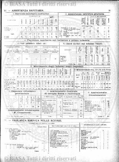 n. 2 (1883) - Pagina: 9 e sommario