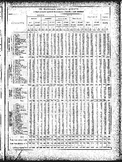 n. 2 (1933) - Copertina: 1