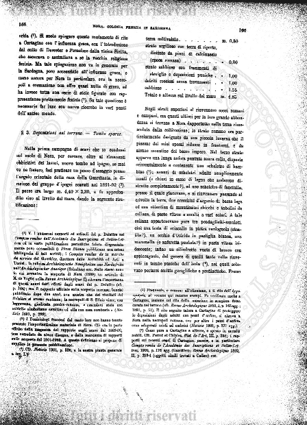 s. 3, n. 24 (1900) - Indice